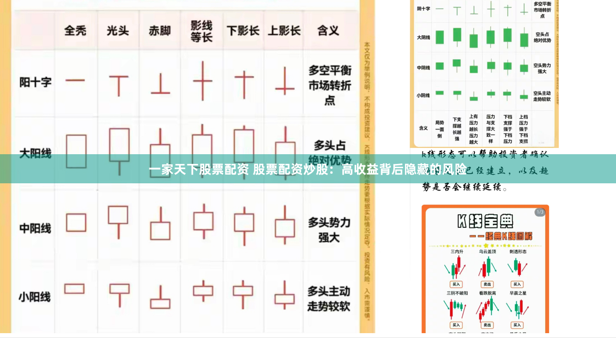 一家天下股票配资 股票配资炒股：高收益背后隐藏的风险