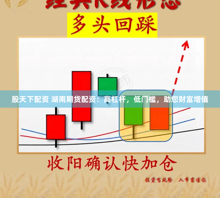 股天下配资 湖南期货配资：高杠杆，低门槛，助您财富增值