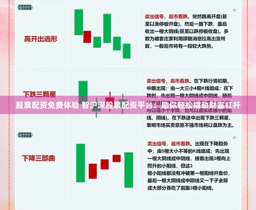 股票配资免费体验 智沪深股票配资平台：助你轻松撬动财富杠杆