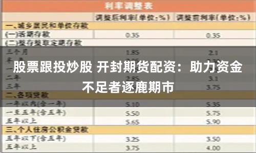 股票跟投炒股 开封期货配资：助力资金不足者逐鹿期市