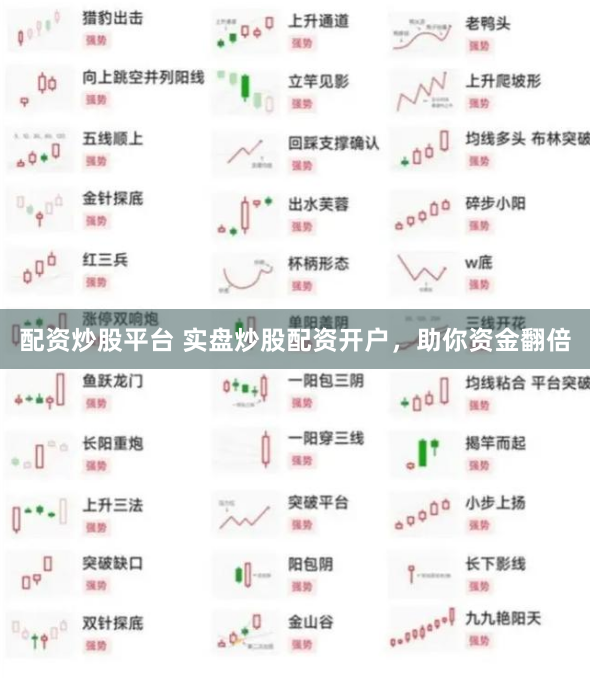 配资炒股平台 实盘炒股配资开户，助你资金翻倍