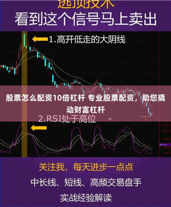 股票怎么配资10倍杠杆 专业股票配资，助您撬动财富杠杆