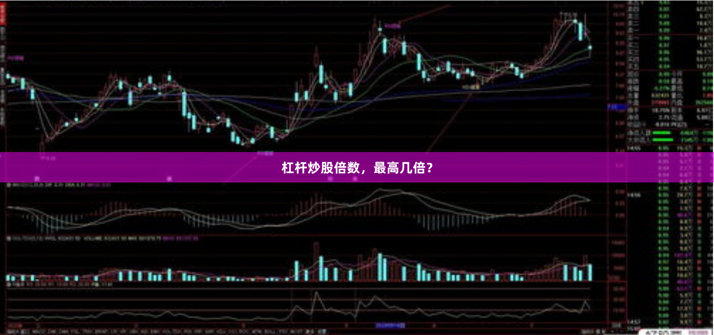 杠杆炒股倍数，最高几倍？